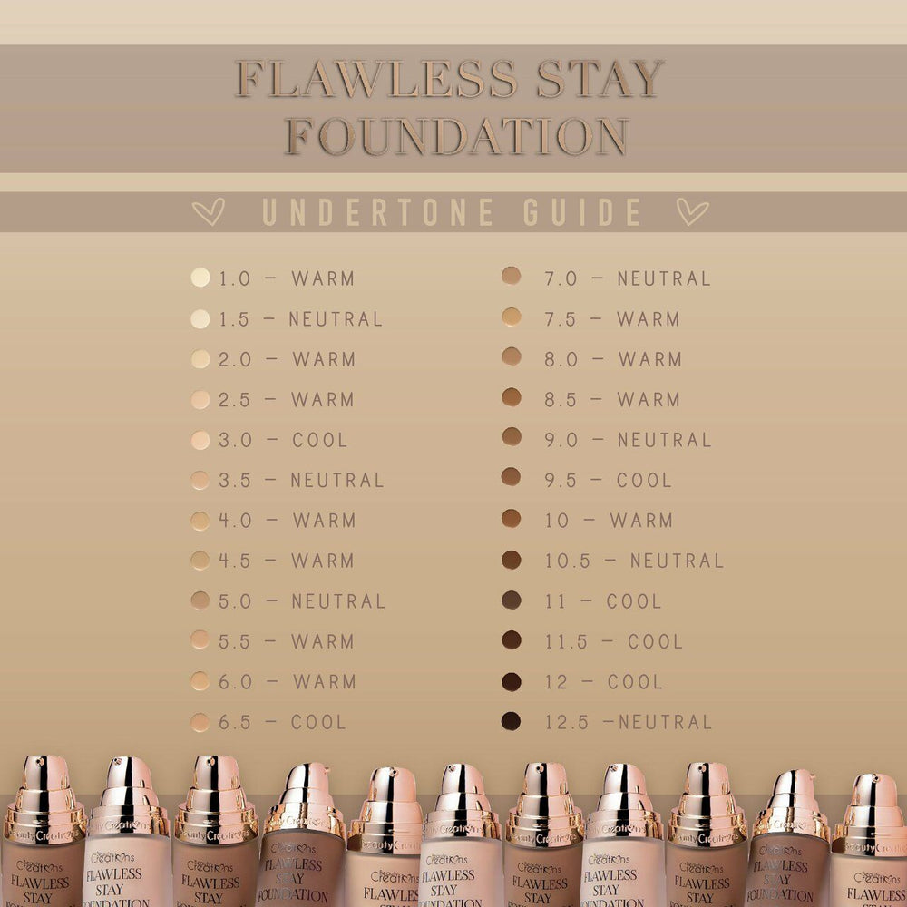 Flawless Stay Liquid Foundation (3 units)