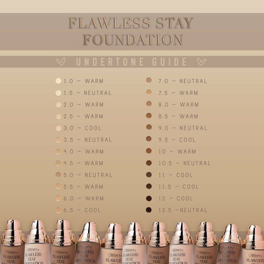 Flawless Stay Liquid Foundation (3 units)