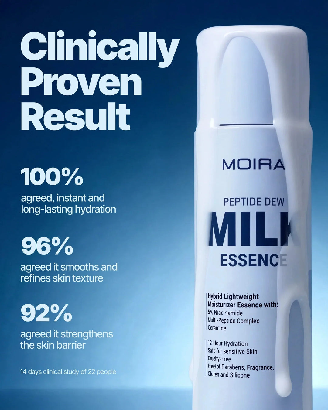 Peptide Dew Milk Essence 001 (3 units)