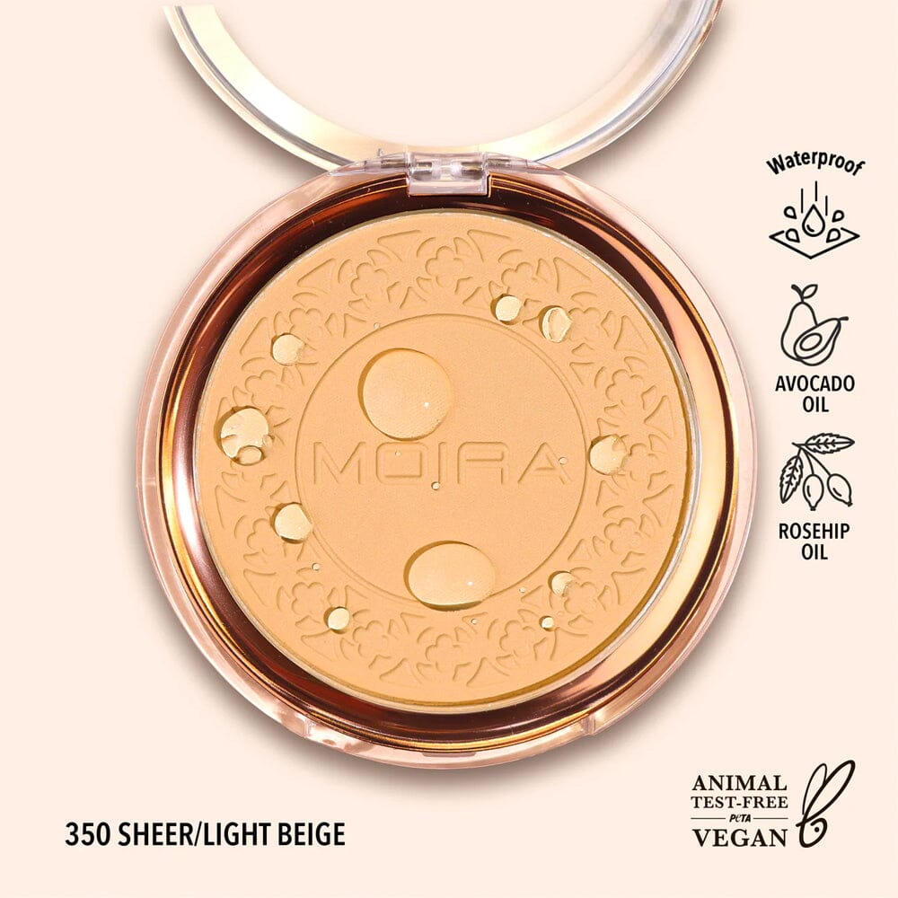Soft Focus Waterproof Setting Powder (3 units)