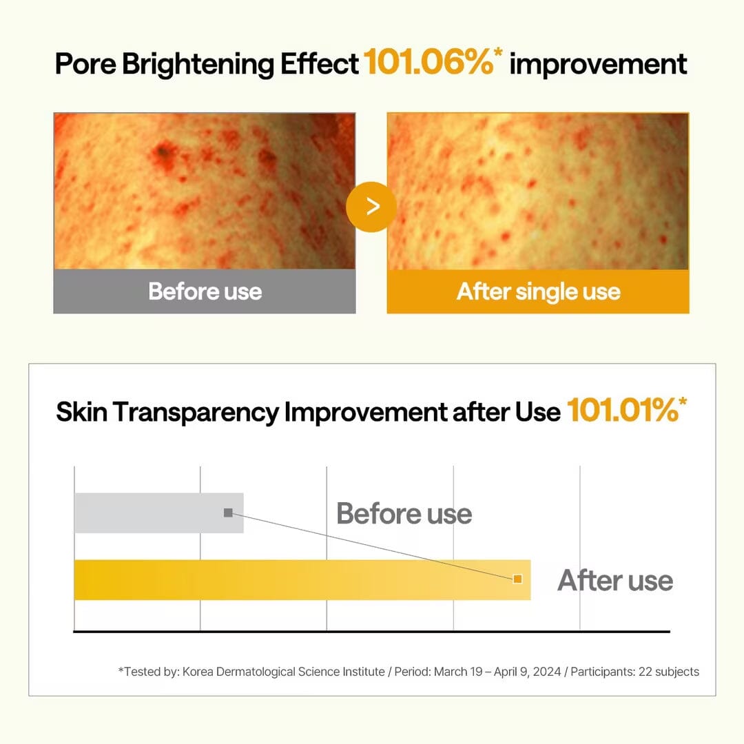 Vitamin C Pore Toning Cleanser (1 unit)