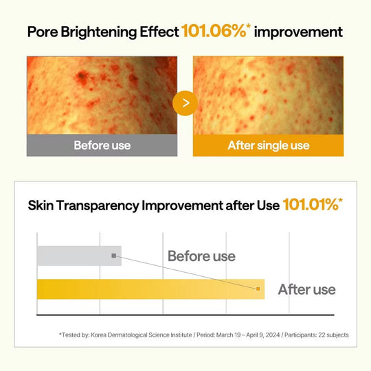 Vitamin C Pore Toning Cleanser (1 unit)